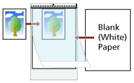 Placing a Blank (white) Sheet Behind