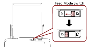 Sliding the Feed Mode Switch