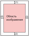 Область заполнения краев бумаги