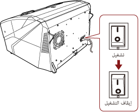 كيفية إيقاف تشغيل الطاقة