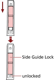 Sliding down the Side Guide Lock