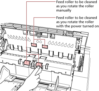 Cleaning the Feed Roller inside the Top Cover