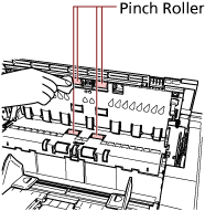 Cleaning the Pinch Roller inside the Top Cover