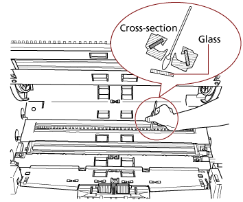 Cleaning the Other Layer of Glass through the Gap Where the Glass on the Paper Path Lower-Side Was Attached