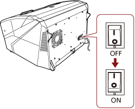 How to Turn the Power ON