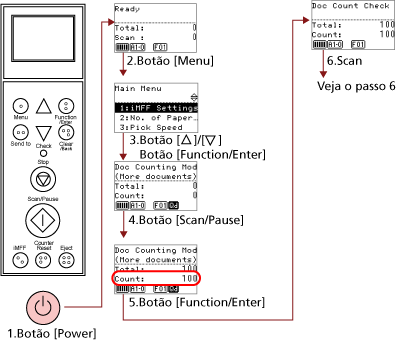 Verificando O Numero De Folhas Digitalizadas
