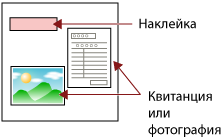 Мульти подача