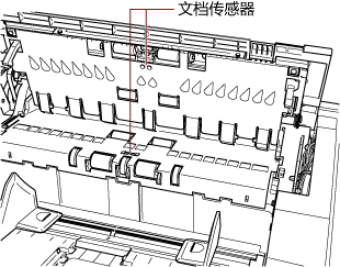 清洁顶盖内的文档传感器