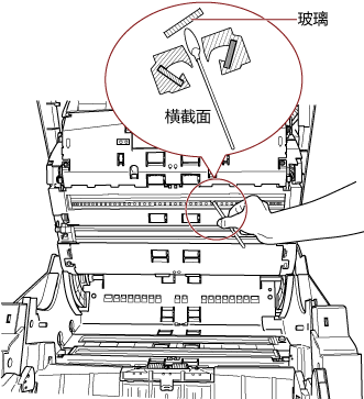 通过进纸通道上侧玻璃安装位置处的间隙清洁玻璃的其它层