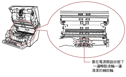 清潔輸紙道下部的輔助輪