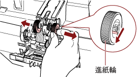 取出進紙輪