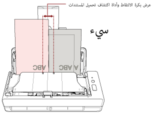 مسح ضوئي لمستندات بمقاسات عرض مختلفة