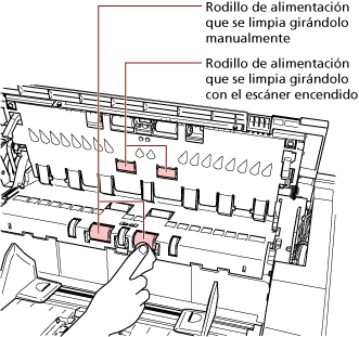 Limpieza del rodillo de alimentación dentro de la cubierta superior