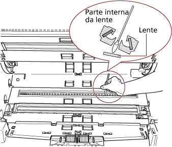 Limpando a outra camada da lente através do espaço onde a lente estava instalada no lado inferior da rota de transporte