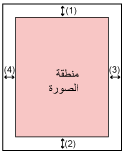منطقة مزيل حدود الصفحات