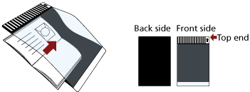Placing a Document Inside