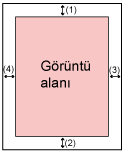 Sayfa Kenar Dolgusu Alanı