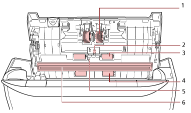 Interno (ADF)