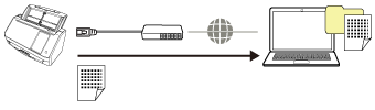 استخدام الماسحة المتصلة بجهاز كمبيوتر (عند توصيل جهاز الكمبيوتر والماسحة عبر شبكة LAN السلكية)