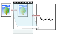 وضع ورقة (بيضاء) فارغة بالخلف
