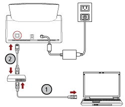 توصيل كابل شبكة LAN