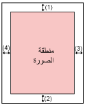 منطقة مزيل حدود الصفحات