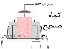 اتجاه صحيح