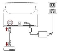 Connecting a LAN Cable