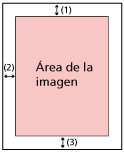 Campo de offset