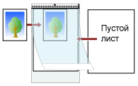 Размещение чистого (белого) листа