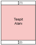 Boş Sayfa Tespiti Alanı