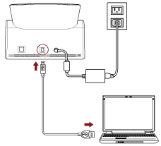 USB kablosunu takma
