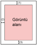 Uzaklık Aralığı