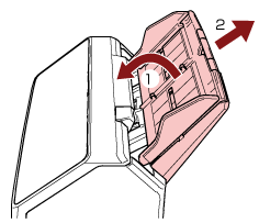 Removing the ADF Paper Chute (Feeder)