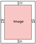 Page Edge Filler Area