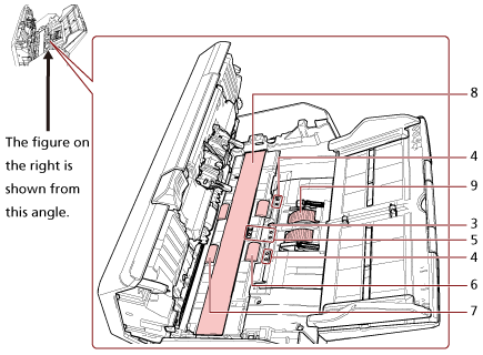 Inside (ADF)