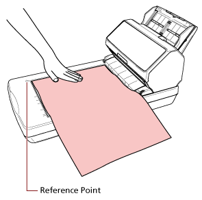 Placing Documents on the Document Bed