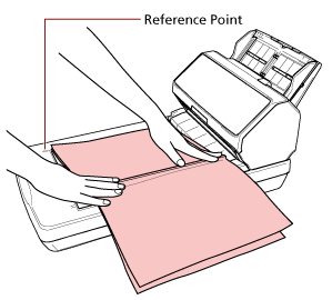 Placing Documents on the Document Bed