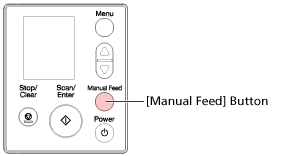 Pressing the [Manual Feed] Button