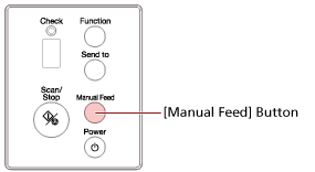 Pressing the [Manual Feed] Button