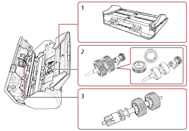 Partes desmontables