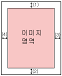 페이지 테두리 채우기 영역