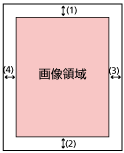 縁消し範囲