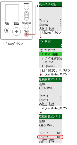 原稿枚数のカウント