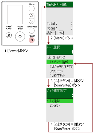スキャナーの動作設定