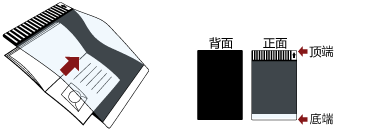 把文档放在里面