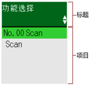 LCD