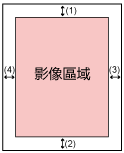 頁緣填補區域