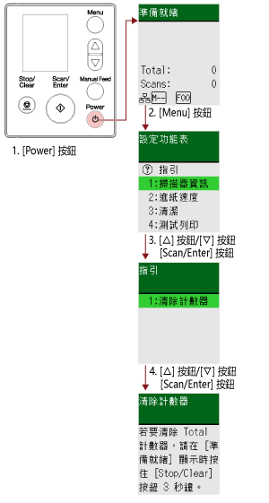 檢查指引內容
