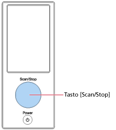 Pannello di comando